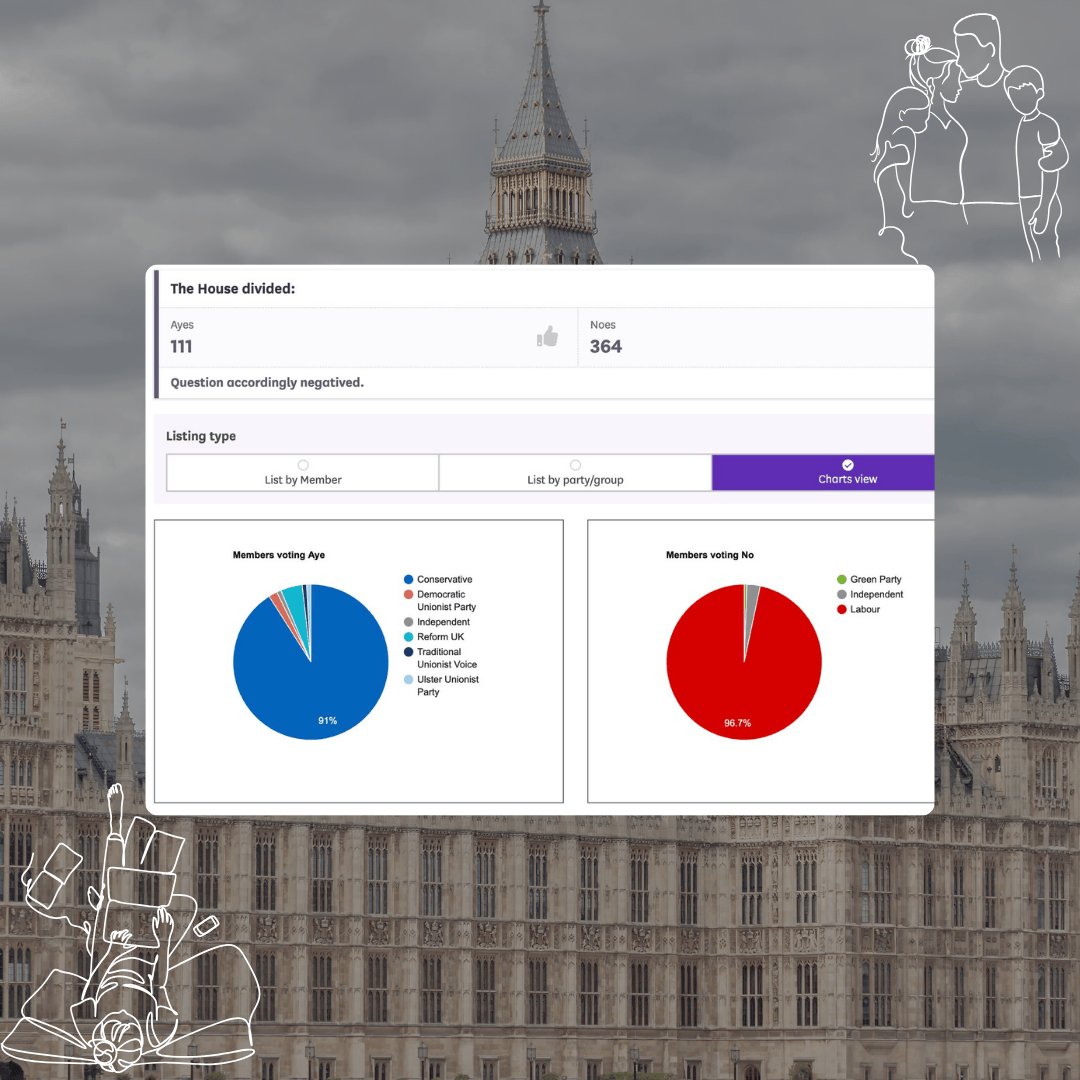 The Children's Wellbeing and Schools Bill. What happens now for home educators?